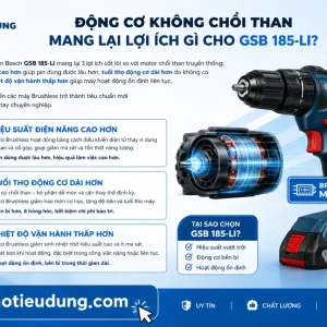 Máy khoan Bosch GSB 185-LI: 18V, không chổi than 50Nm