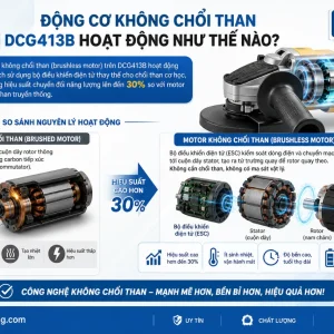 Máy Mài DeWalt DCG413B: 20V XR, Không Chổi Than, Kickback Brake