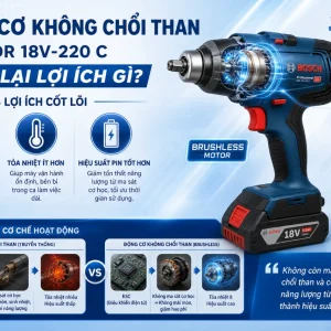 Máy Bắt Vít Bosch GDR 18V-220 C: 220Nm, 3 Cấp Tốc Độ