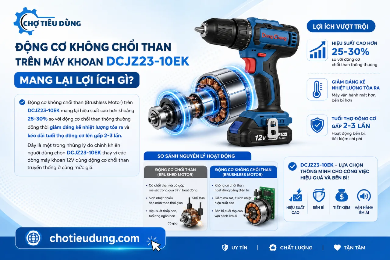 Động Cơ Không Chổi Than Trên Máy Khoan DCJZ23-10EK Mang Lại Lợi Ích Gì?