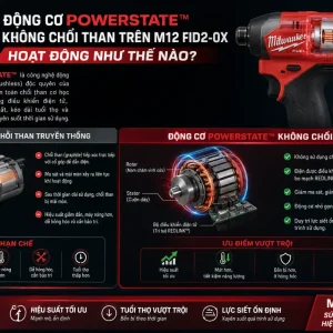 Máy Bắt Vít Milwaukee M12 FID2-0X: 170Nm, Dài 127mm