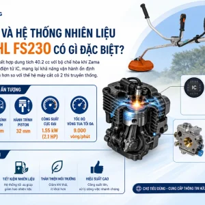 Máy cắt cỏ Stihl FS230: 1.55kW, động cơ 40.2cc