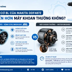 Máy khoan Makita DDF487Z 18V: BL, lực siết 40Nm, 2 tốc độ