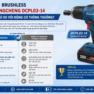 Máy bắt vít Dongcheng DCPL03-14: 20V, lực vặn tối đa 180Nm