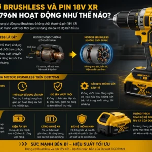 Máy khoan Dewalt DCD796N: 18V XR, Brushless, thân máy
