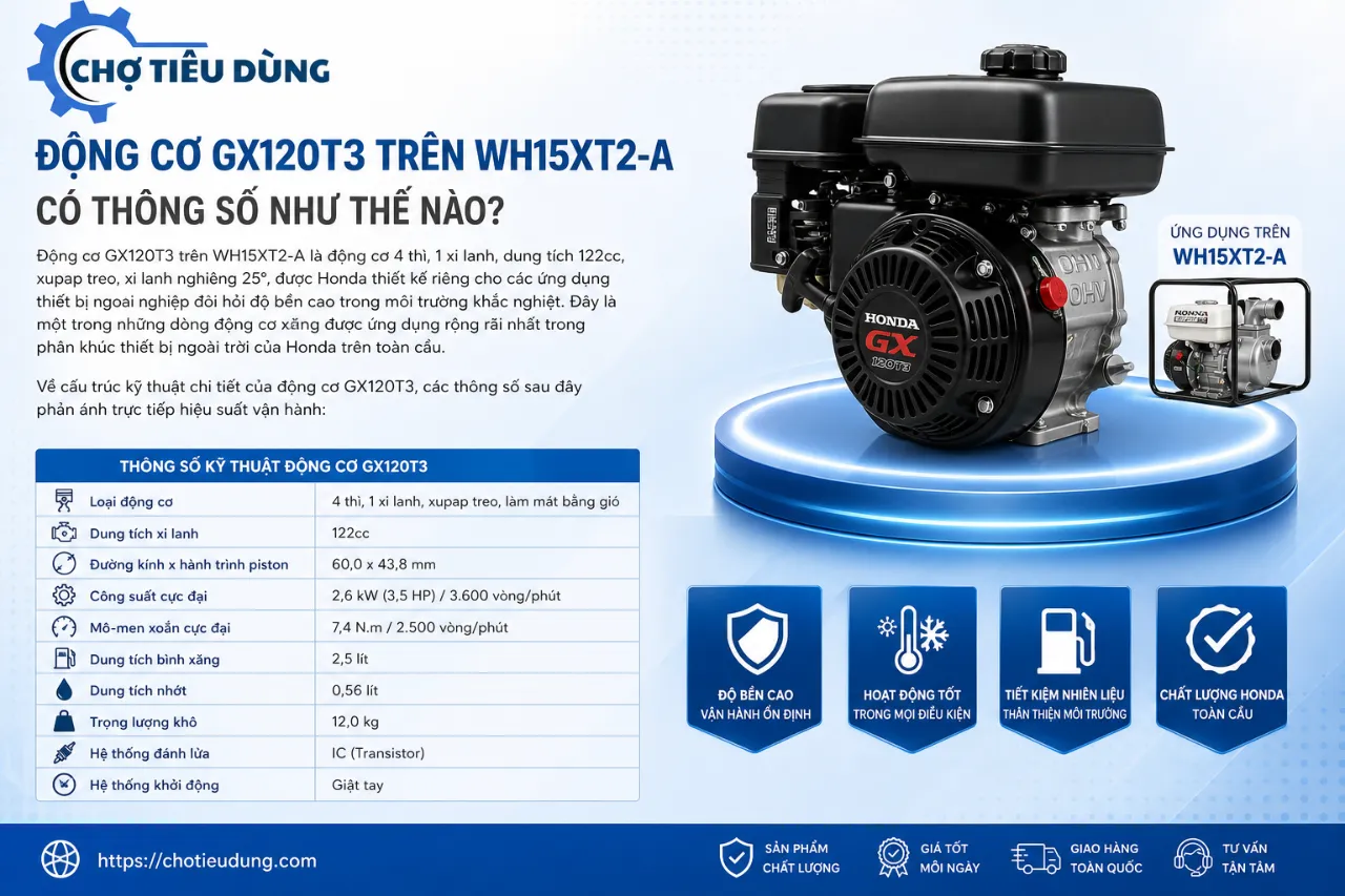 Động cơ GX120T3 trên WH15XT2-A có thông số như thế nào?