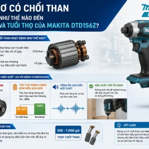 Máy bắt vít Makita DTD156Z: 18V, 155Nm, thân gọn 143mm
