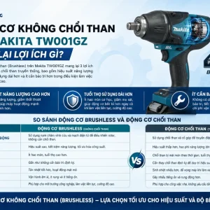 Máy siết bu lông Makita TW001GZ: 40Vmax, lực siết 1.800Nm