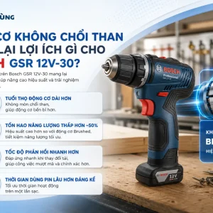 Máy khoan Bosch GSR 12V-30: 30Nm, động cơ không chổi than