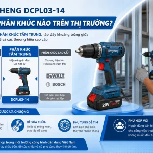 Máy bắt vít Dongcheng DCPL03-14: 20V, lực vặn tối đa 180Nm