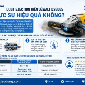 Máy mài góc DeWalt D28065: Dust Ejection, 9.000 vòng/phút
