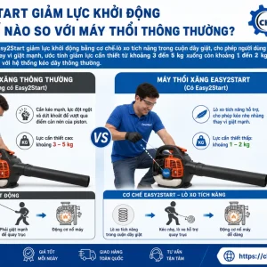 Máy Thổi Hơi Stihl BG-86C: Easy2Start, Lực Thổi 15N