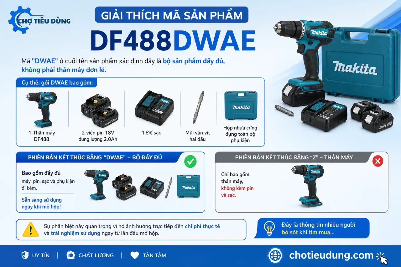 Giải thích mã sản phẩm DF488DWAE