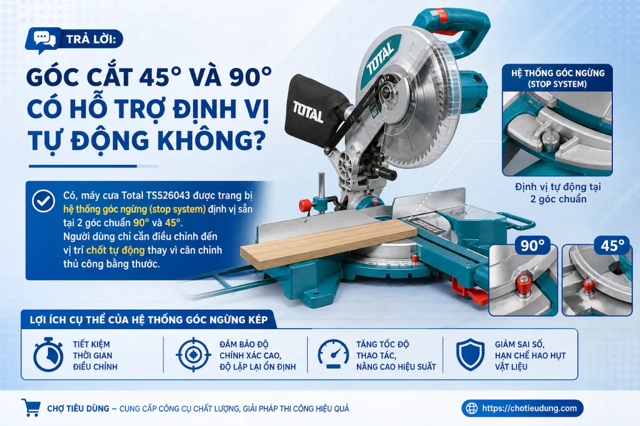 Góc cắt 45° và 90° có hỗ trợ định vị tự động không?