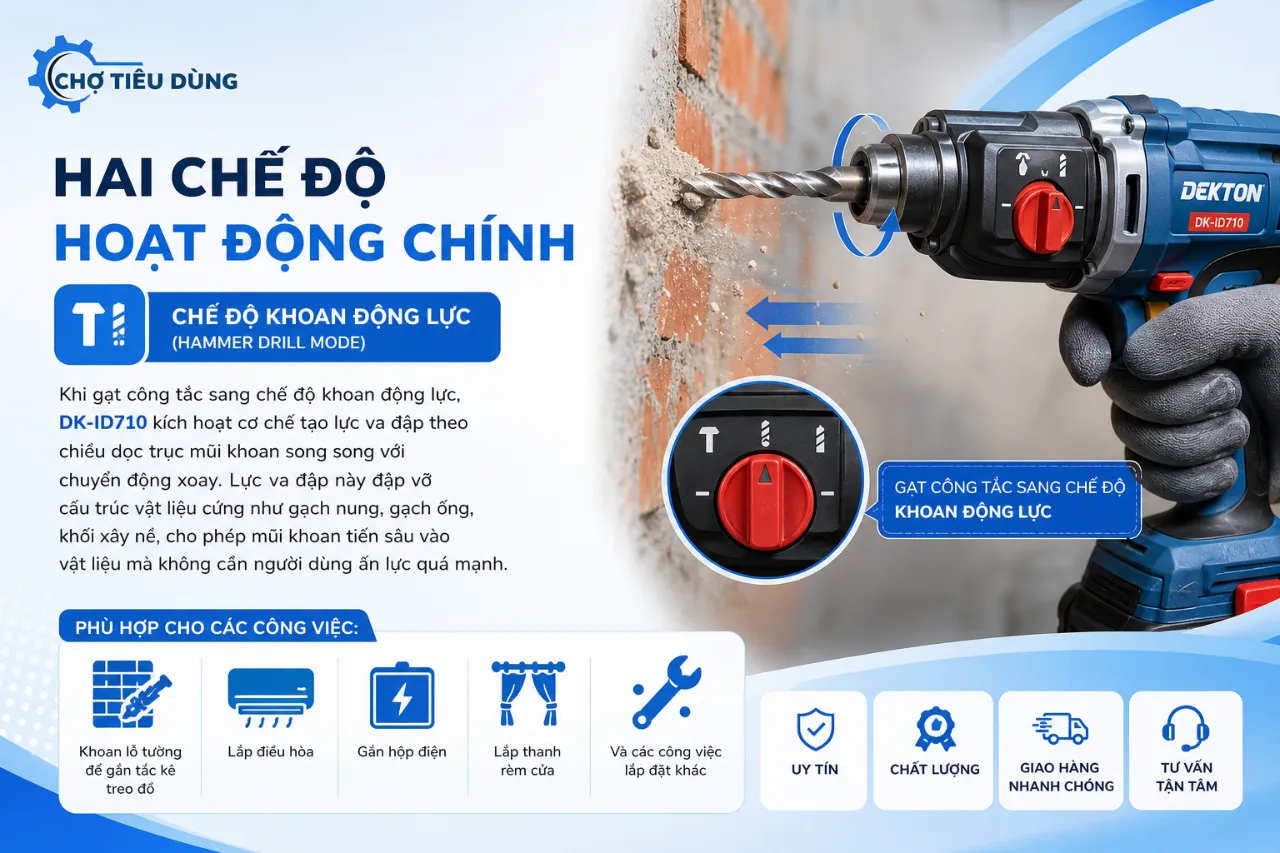 Hai Chế Độ Hoạt Động Chính