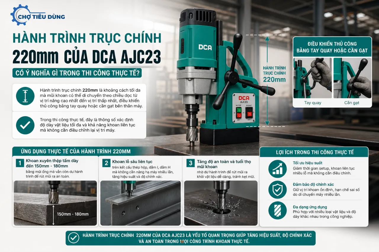 Hành trình trục chính 220mm của DCA AJC23 có ý nghĩa gì trong thi công thực tế?