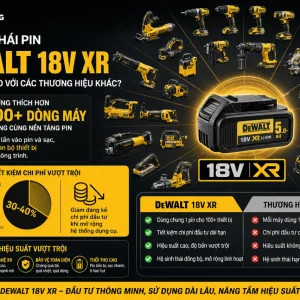 Máy Khoan DeWalt DCD796D2: 18V, Lực Siết 70Nm Mạnh Mẽ