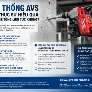 Máy Khoan Bê Tông Milwaukee M12 FHAC16-0: 16mm, Chống Rung AVS