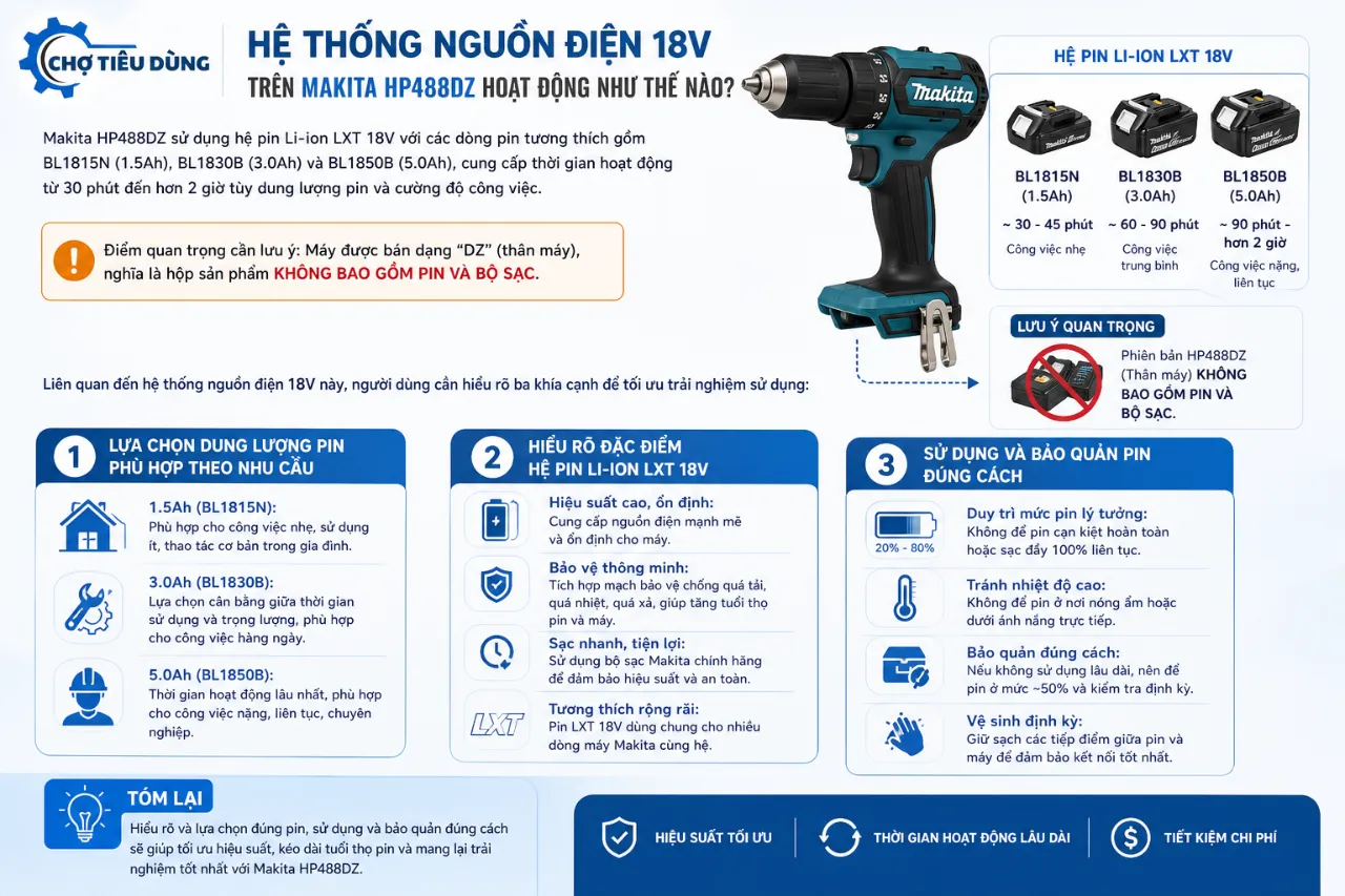 Hệ Thống Nguồn Điện 18V Trên Makita HP488DZ Hoạt Động Như Thế Nào?