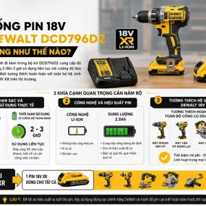 Máy Khoan DeWalt DCD796D2: 18V, Lực Siết 70Nm Mạnh Mẽ