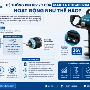 Máy Khoan Đất Makita DDG460ZX4: 18Vx2, Lực Xoắn 136Nm