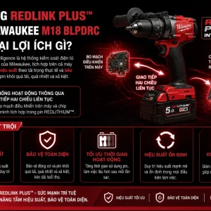 Máy Khoan Động Lực Milwaukee M18 BLPDRC: 60.5Nm, Không Chổi Than