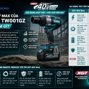 Máy siết bu lông Makita TW001GZ: 40Vmax, lực siết 1.800Nm