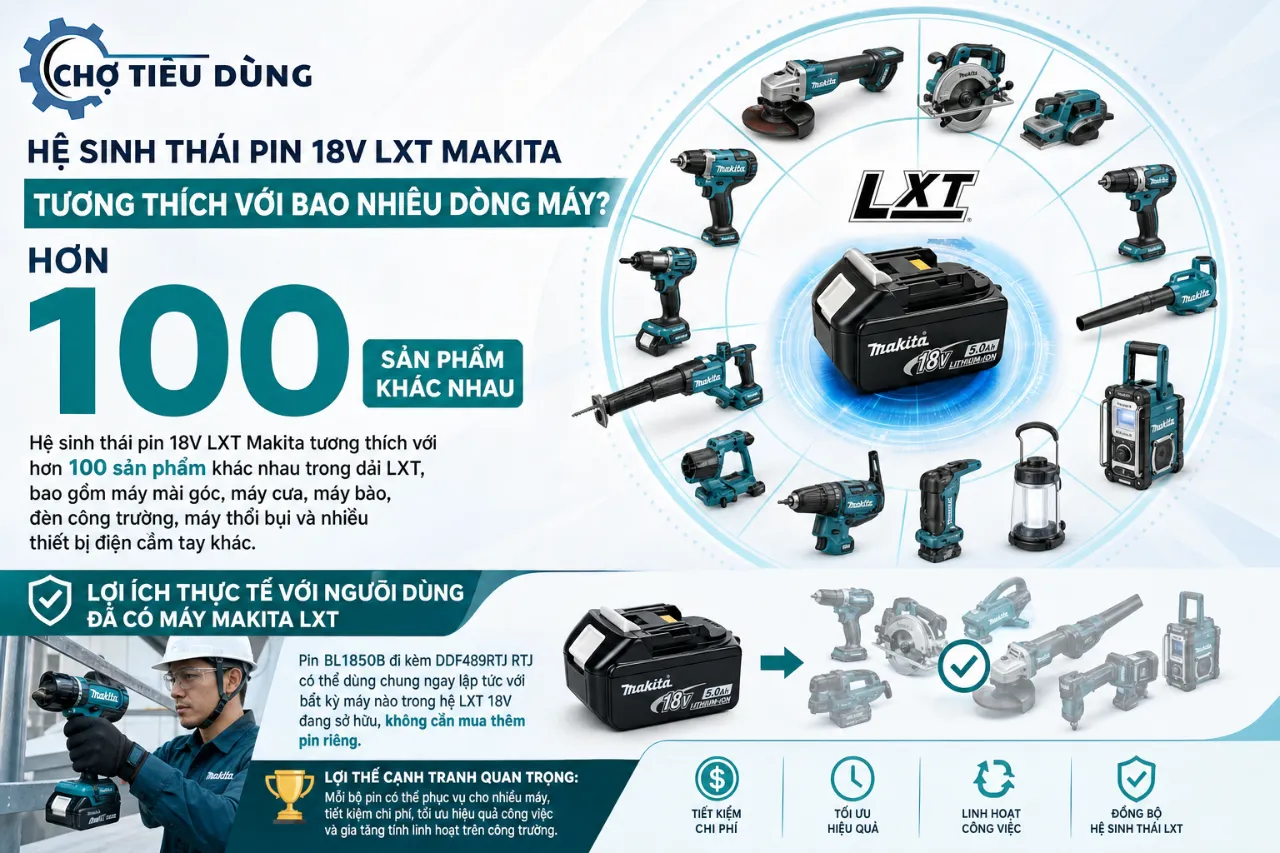 Hệ sinh thái pin 18V LXT Makita tương thích với bao nhiêu dòng máy?