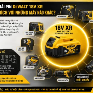 Máy vặn vít Dewalt DCF887P2: Dùng pin 18V, Brushless, 205Nm