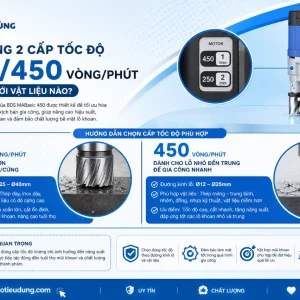 Máy khoan BDS MABasic 450: Công suất 1150W, 2 tốc độ 250/450