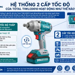 Máy siết bu lông Total TIWLI20010: 20V, 300Nm, không chổi than
