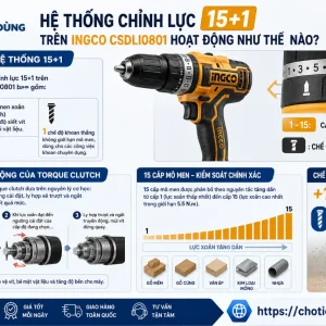 Máy bắt vít Ingco CSDLI0801: 8V, chỉnh lực 15+1
