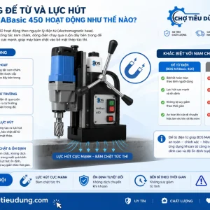 Máy khoan BDS MABasic 450: Công suất 1150W, 2 tốc độ 250/450