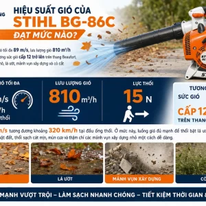 Máy Thổi Hơi Stihl BG-86C: Easy2Start, Lực Thổi 15N