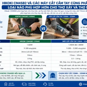 Máy cắt Hikoki CM4SB2: Công suất 1320W, lưỡi 110mm