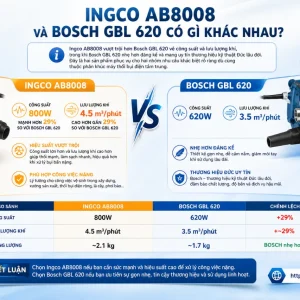 Máy thổi bụi Ingco AB8008: Công suất 800W, hút thổi 2 chiều