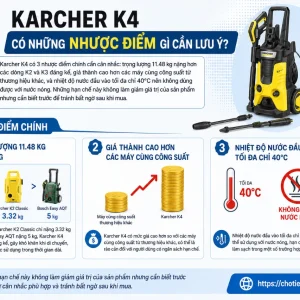 Máy rửa xe Karcher K4: 1800W, áp lực 130 bar