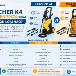 Máy rửa xe Karcher K4: 1800W, áp lực 130 bar