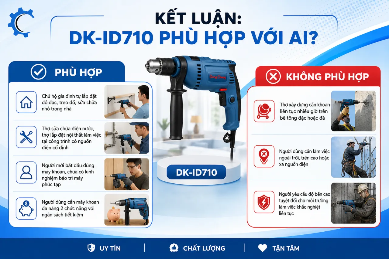 Kết Luận: DK-ID710 Phù Hợp Với Ai?