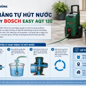 Máy rửa xe Bosch Easy AQT 120: 1500W, áp lực 120 bar