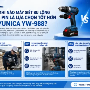 Máy Siết Bu Lông Yunica YW-988: Khí Nén 2 Búa, Lực 69kgf/m