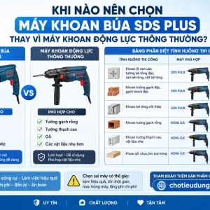 Máy khoan búa Bosch GBH 18V-18: 1.5J, KickBack Control