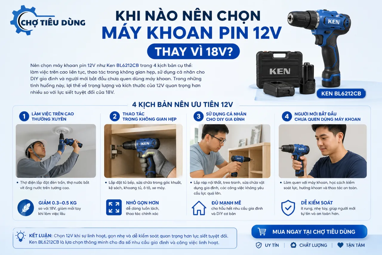 Khi Nào Nên Chọn Máy Khoan Pin 12V Thay Vì 18V?