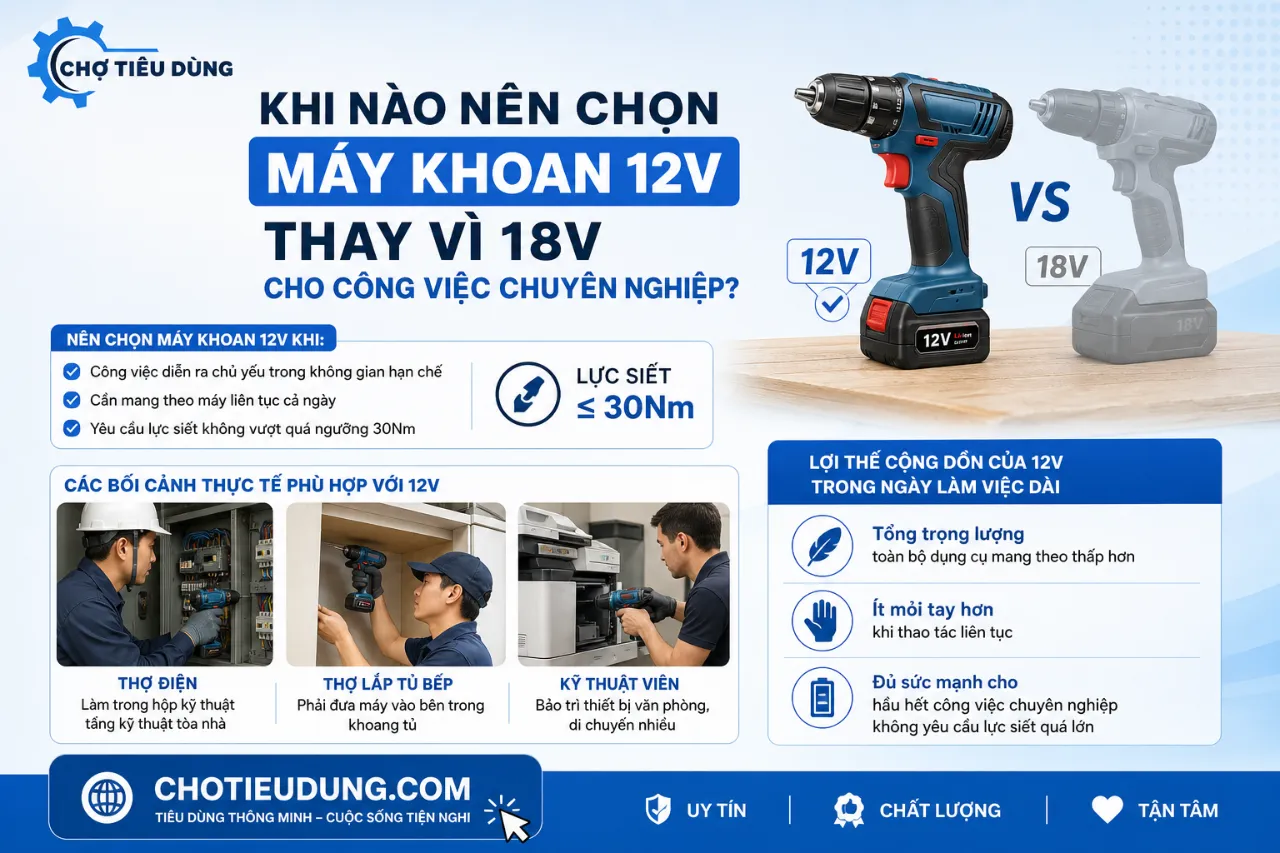 Khi nào nên chọn máy khoan 12V thay vì 18V cho công việc chuyên nghiệp?