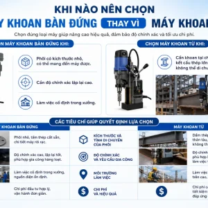 Máy khoan Total TDP207505: Công suất 750W, 16 cấp tốc độ