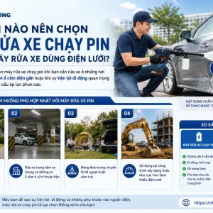 Máy rửa xe Dekton M21-SRX1401PLUS: Dùng pin 21V, áp lực 50Bar