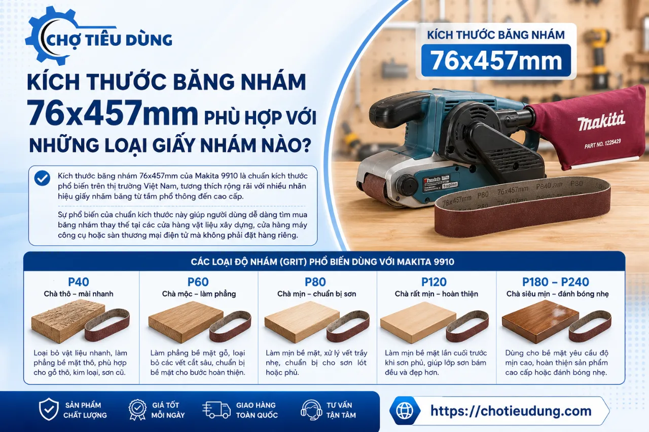 Kích Thước Băng Nhám 76x457mm Phù Hợp Với Những Loại Giấy Nhám Nào?