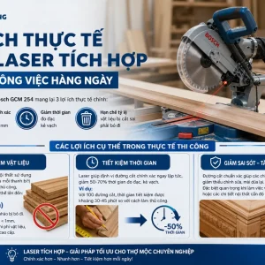 Máy Cưa Đa Góc Bosch GCM 254: Laser, 1.750W, Lưỡi 254mm