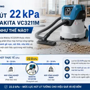 Máy Hút Bụi Makita VC3211M: 32L, Lọc Tự Làm Sạch