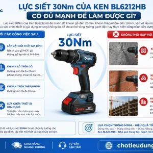 Máy khoan pin Ken BL6212HB: 12V 2.5Ah, lực siết 30Nm